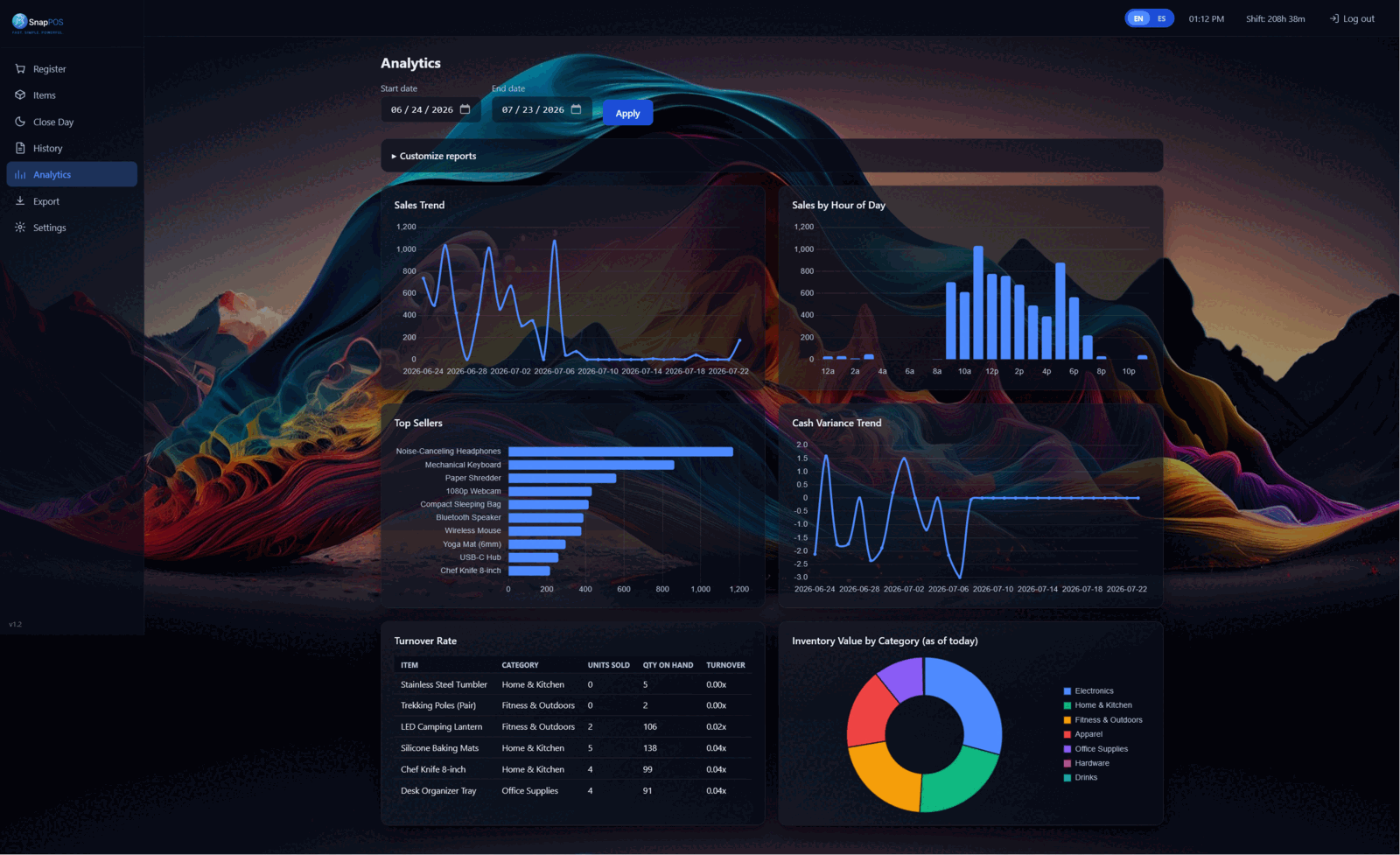 SnapPOS analytics dashboard